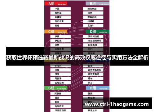 获取世界杯预选赛最新战况的高效权威途径与实用方法全解析