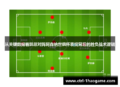从关键数据看凯恩对阵阿森纳世俱杯表现背后的胜负战术逻辑